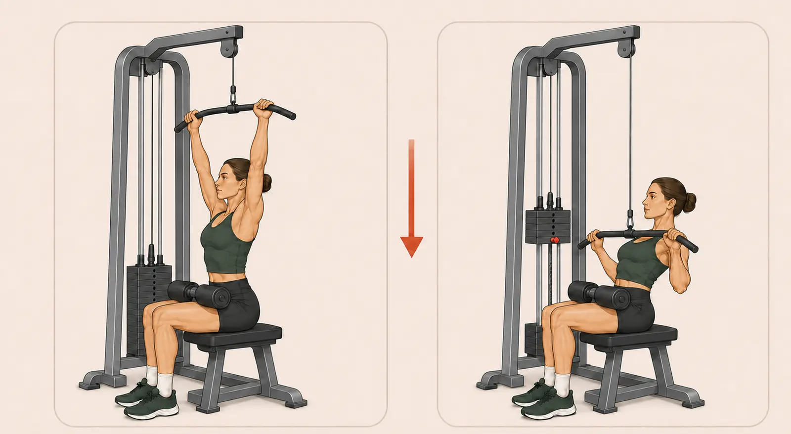 Lat Pulldown hareketinin kollar yukarıdayken başlangıç ve bar üst göğse çekilmiş bitiş pozisyonları